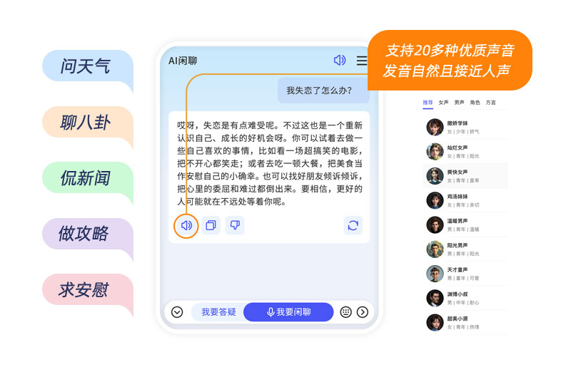 跨界闲聊，AI互动